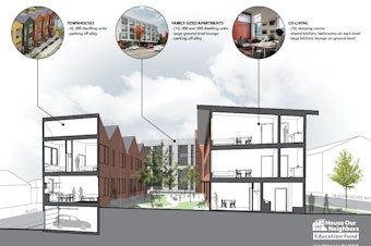 caption: An artists' rendering of a potential social housing development by Neimann Taber Architects, published by House Our Neighbors, an advocacy organization for social housing in Seattle