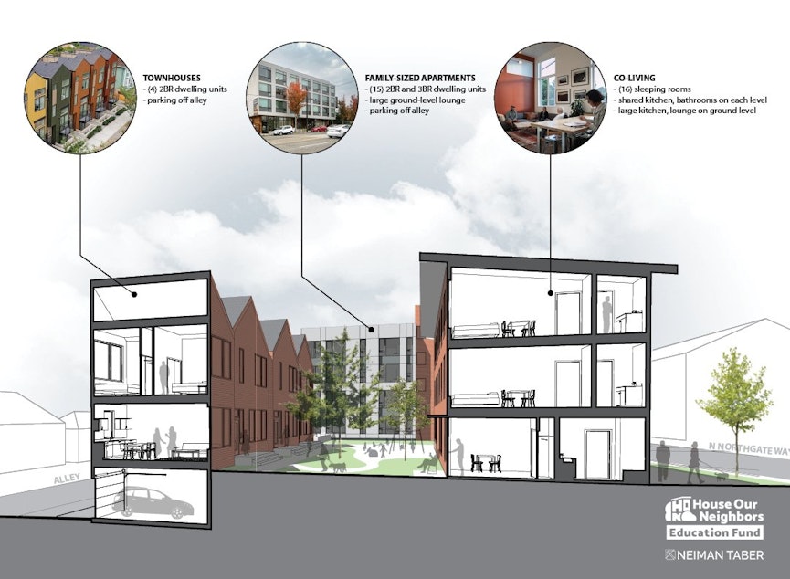 caption: An artists' rendering of a potential social housing development by Neimann Taber Architects, published by House Our Neighbors, an advocacy organization for social housing in Seattle