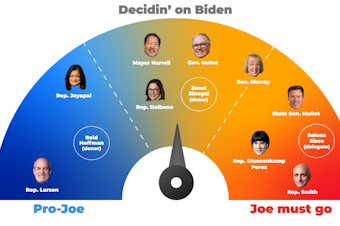 Biden Barometer