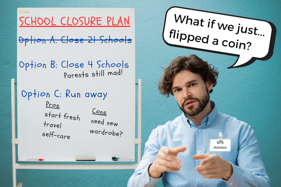 caption: A photo collage showing a man wearing a nametag that says " SPS Advisor" and discussing Seattle Public Schools' school closure plan. He says, "What if we just... flipped a coin?" To his left, there's a whiteboard labeled "School Closure Plan. "Option A: Close 21 Schools" has been crossed out. "Option B: Close 4 Schools" has a note under it that says, "Parents still mad!" "Option C: Run away" has pros and cons listed under it. Photos courtesy of Canva.