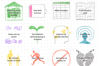 A grid of icons from Life Kit's New Year's Resolution Planner