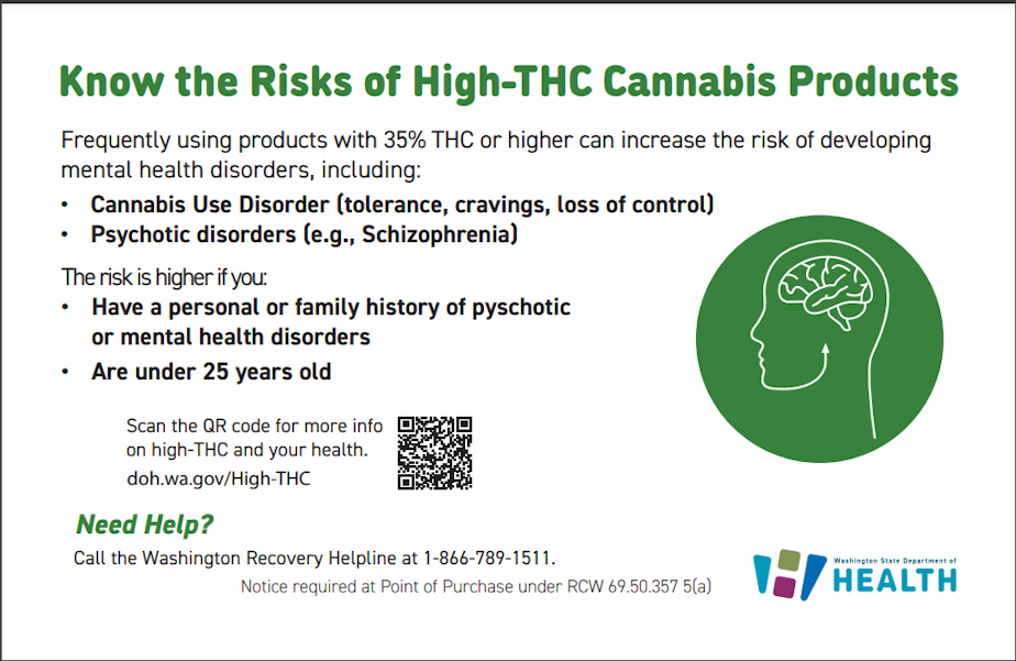 caption: A display poster from the Washington Department of Health required to be displayed in retail cannabis stores starting Jan. 1, 2025. 