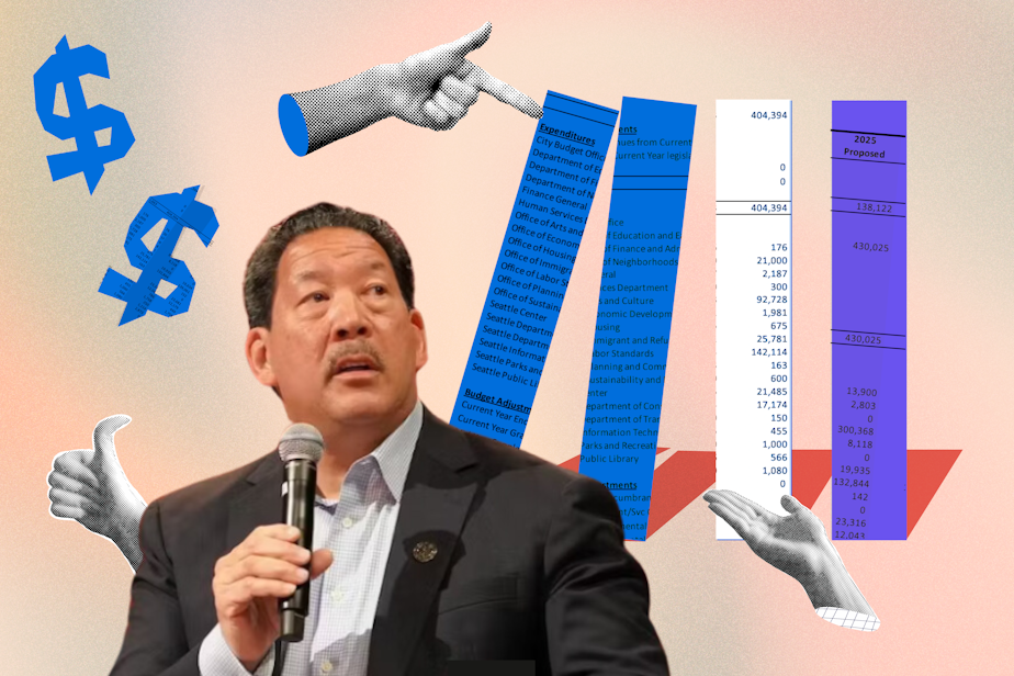 caption: Collage of Mayor Bruce Harrell alongside budget graphics. Photo courtesy of KUOW.org. Illustrations courtesy of Istock. 