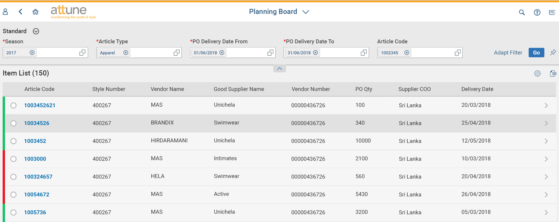 quality control planning board